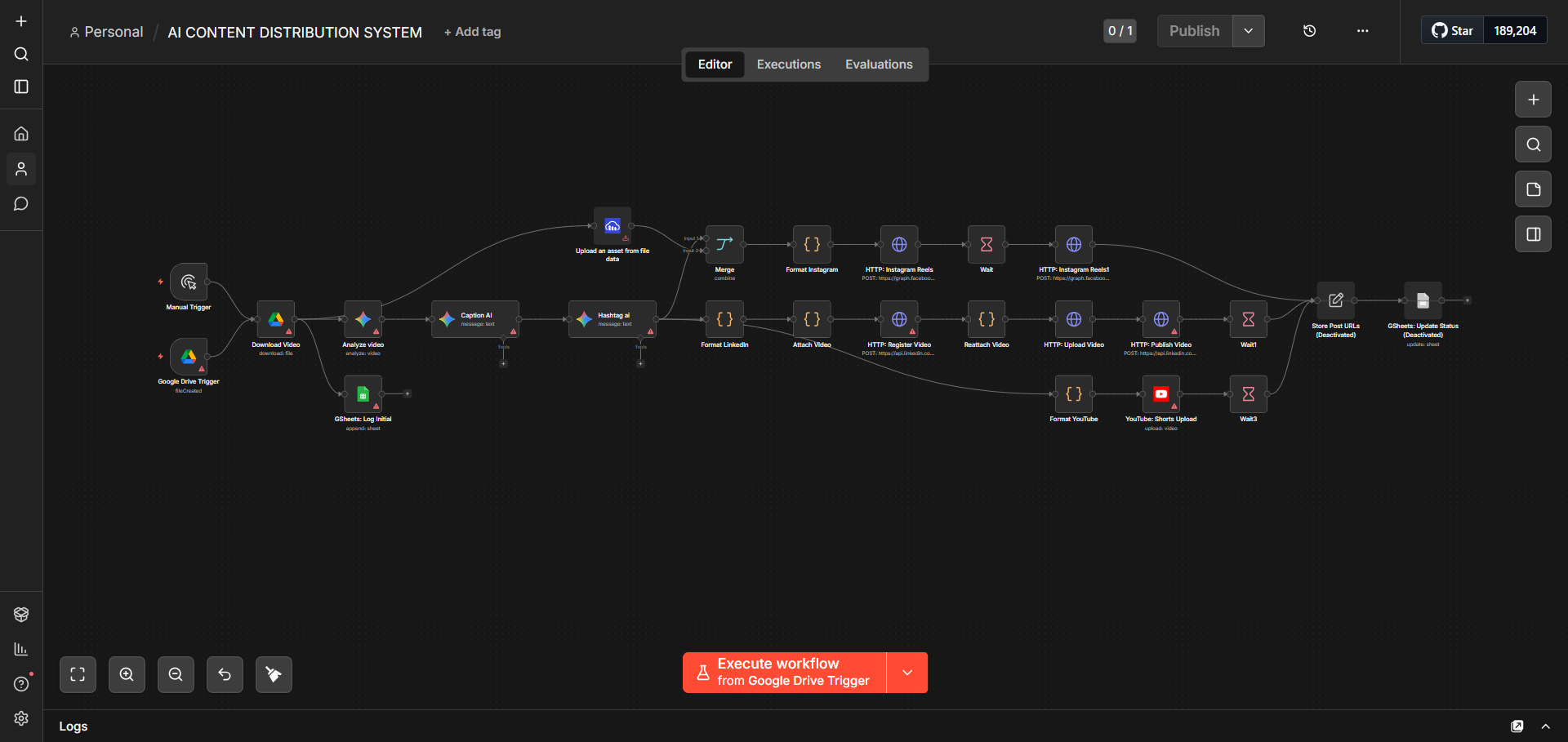 AI CONTENT DISTRIBUTION SYSTEM